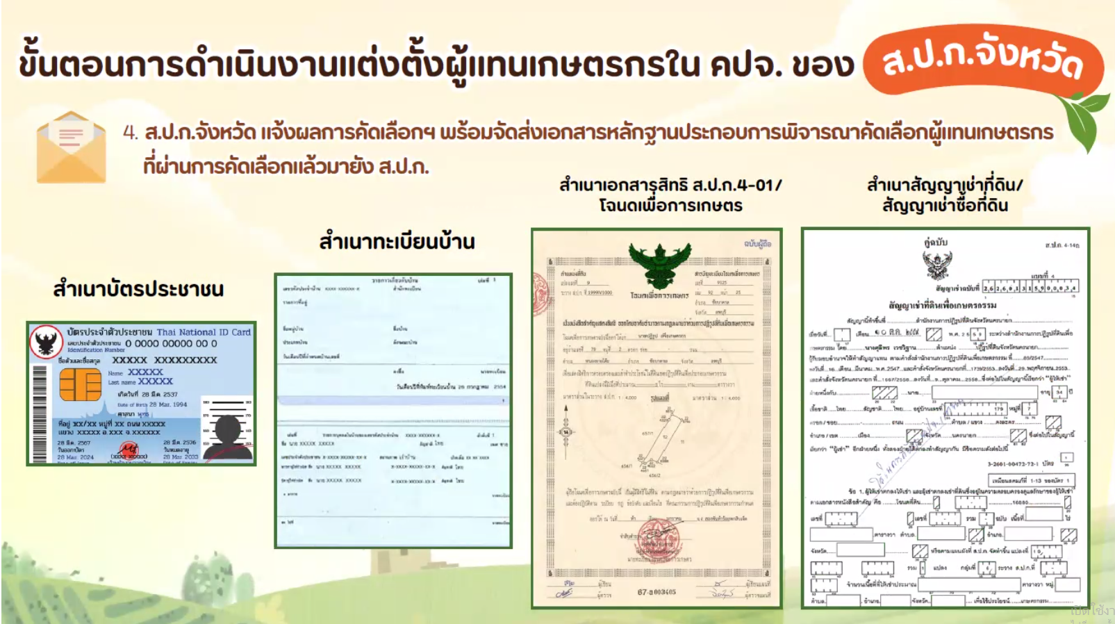 title - ปฏิรูปที่ดินจังหวัดเพชรบุรี มอบหมาย นางสาวขวัญใจ วิรุฬห์ชัยพฤกษ์ นักวิชาการปฏิรูปที่ดินชำนาญการ พร้อมด้วยเจ้าหน้าที่ ส.ป.ก.เพชรบุรี ร่วมกิจกรรม Unit School เรื่องแนวทางการแต่งตั้งผู้แทนเกษตรกรเป็นกรรมการในคณะกรรมการปฏิรูปที่ดินจังหวัด (คปจ.)